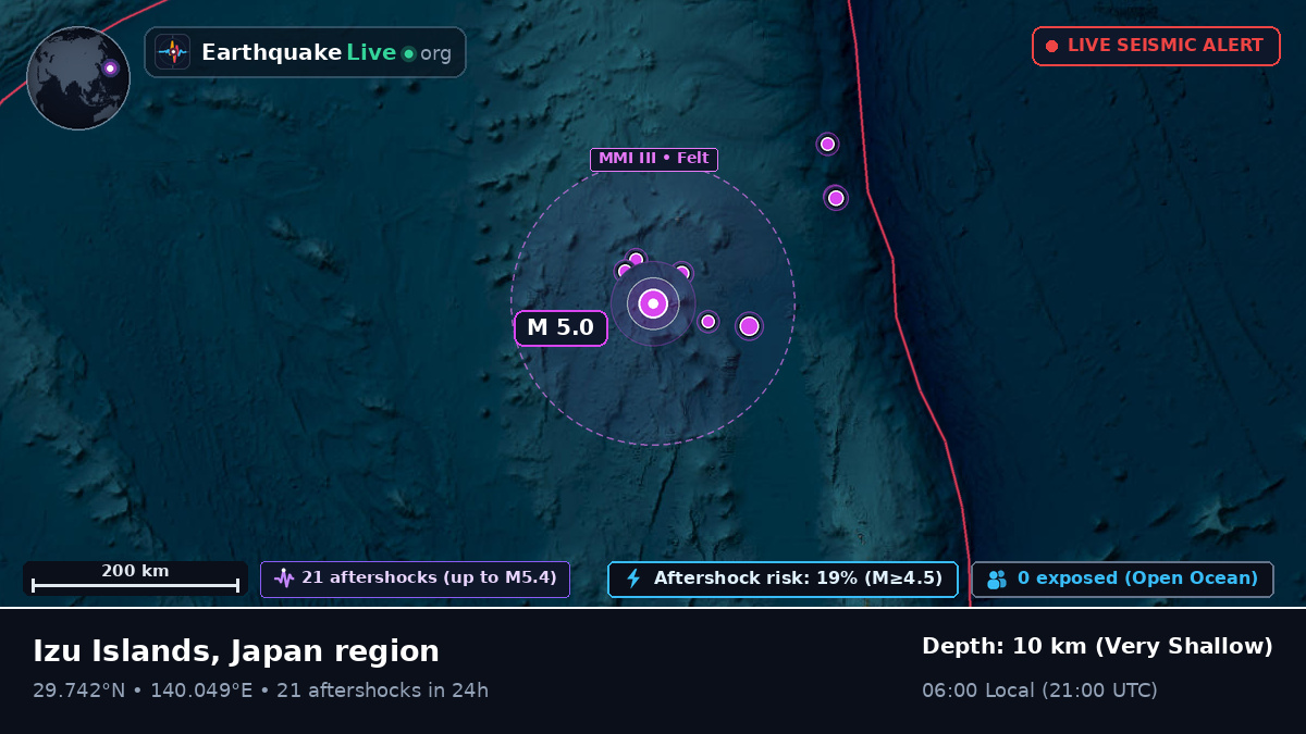 North Pacific Ocean (Japan)