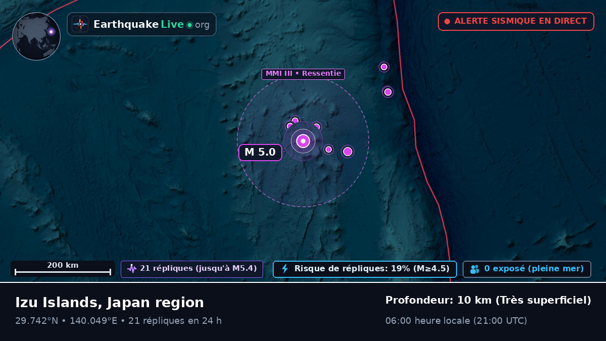 Océan Pacifique Nord (Japon)