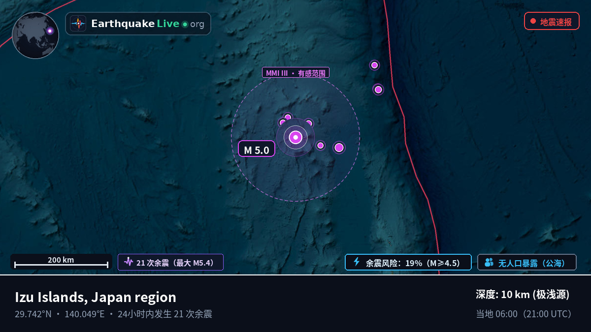北太平洋 (日本)