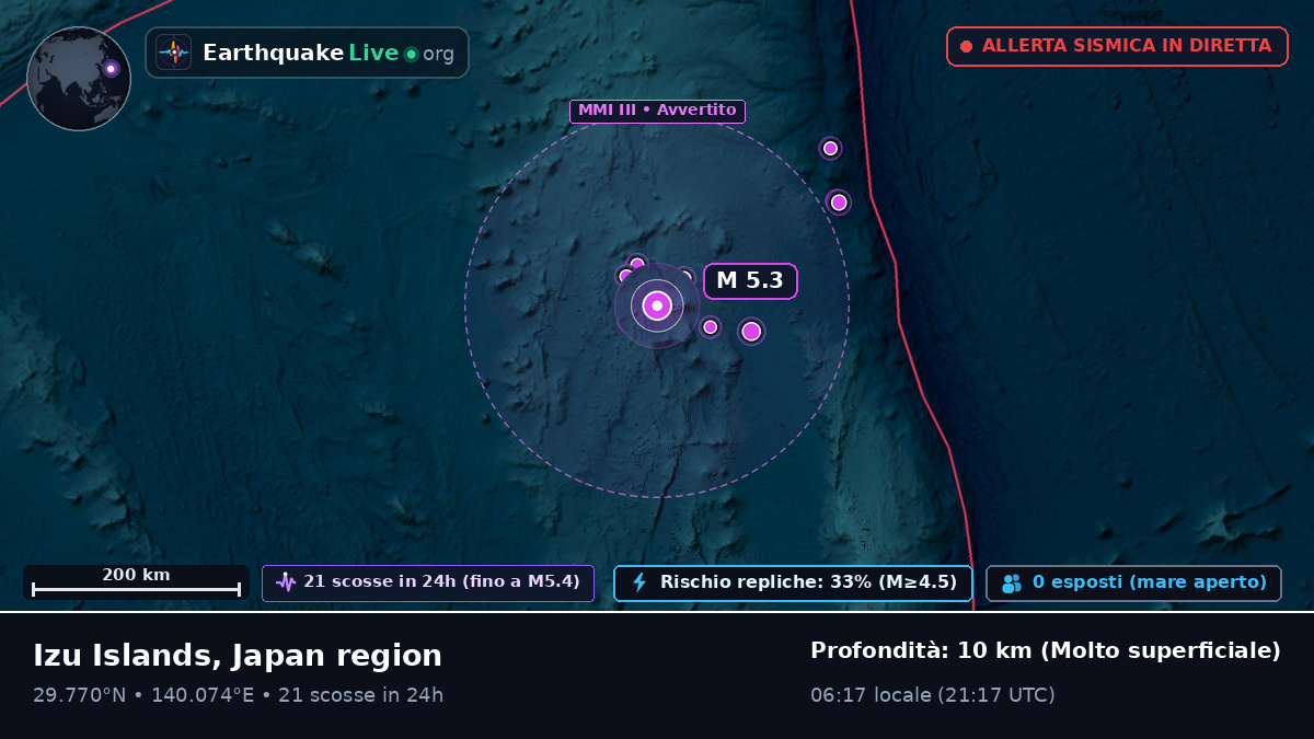 Oceano Pacifico settentrionale (Giappone)