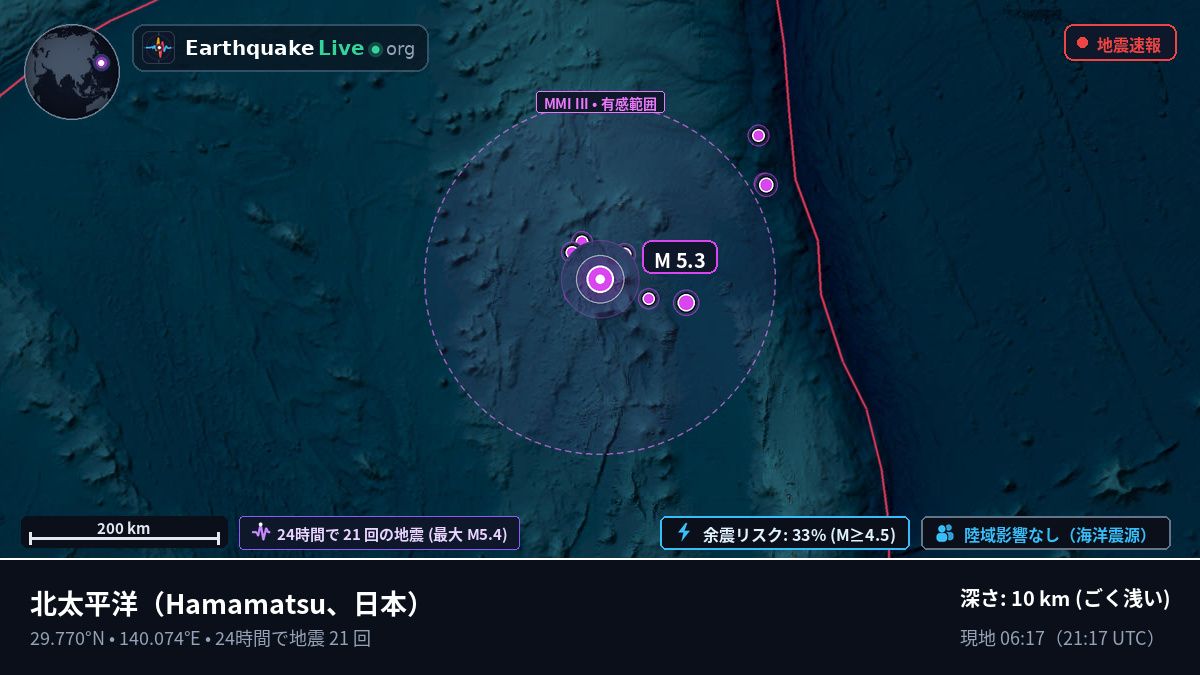 北太平洋 (日本)