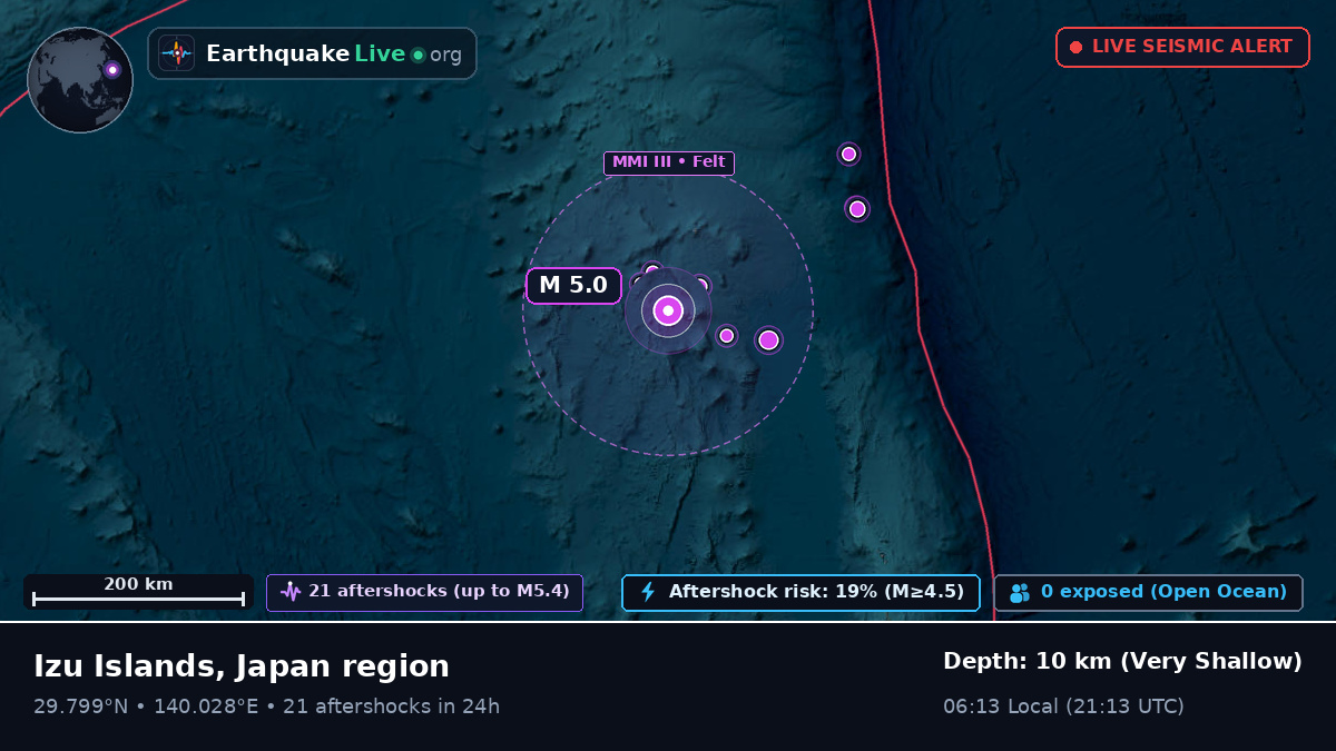 North Pacific Ocean (Japan)