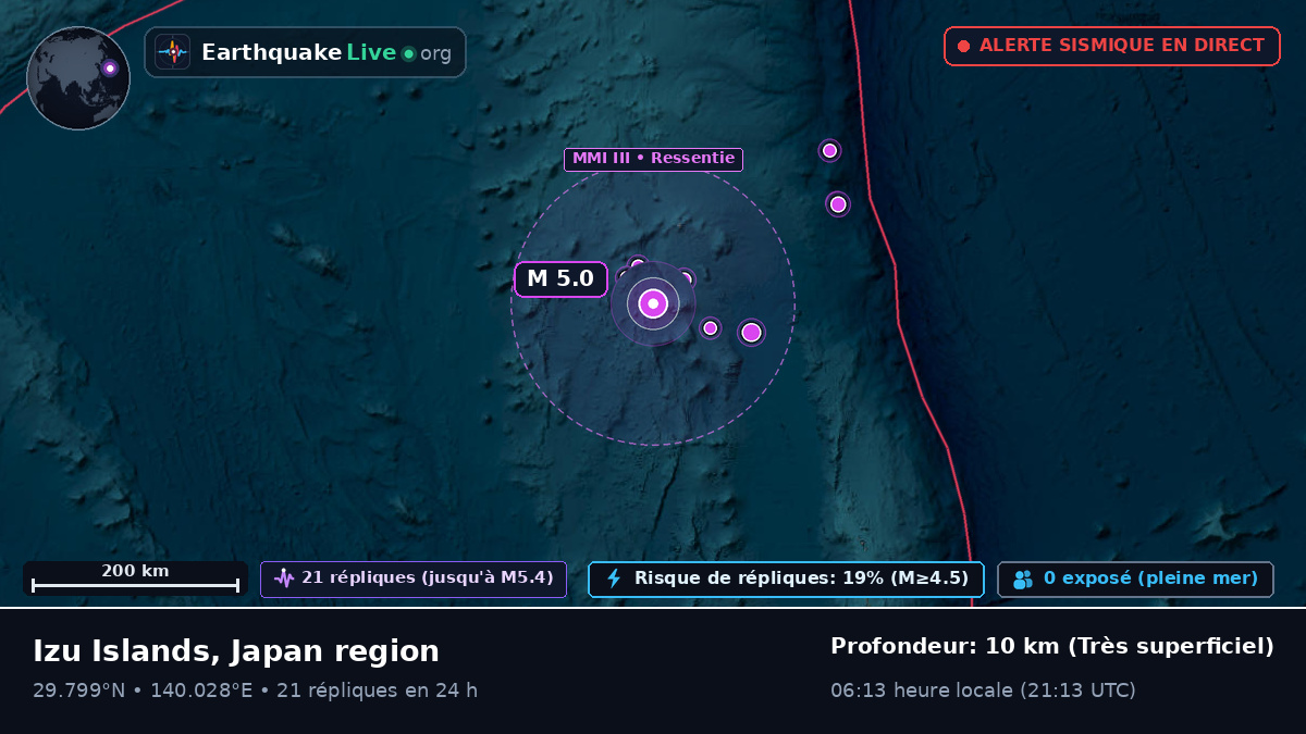 Océan Pacifique Nord (Japon)