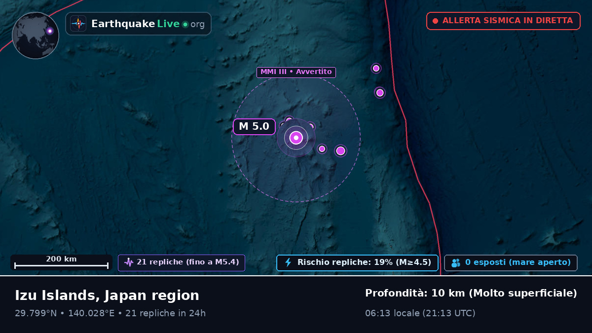 Oceano Pacifico settentrionale (Giappone)