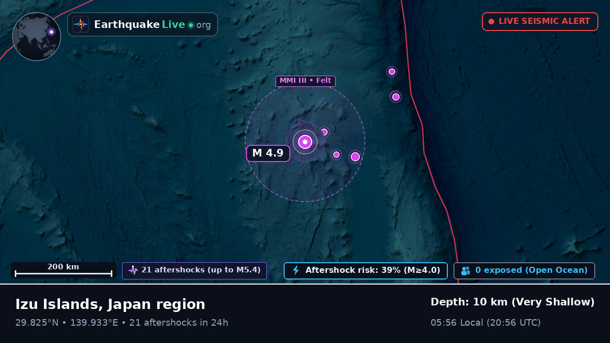 North Pacific Ocean (Japan)