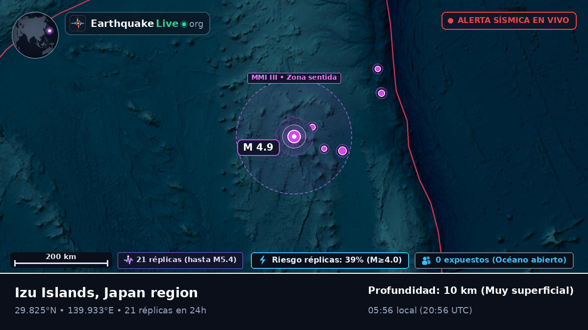 Océano Pacífico Norte (Japón)