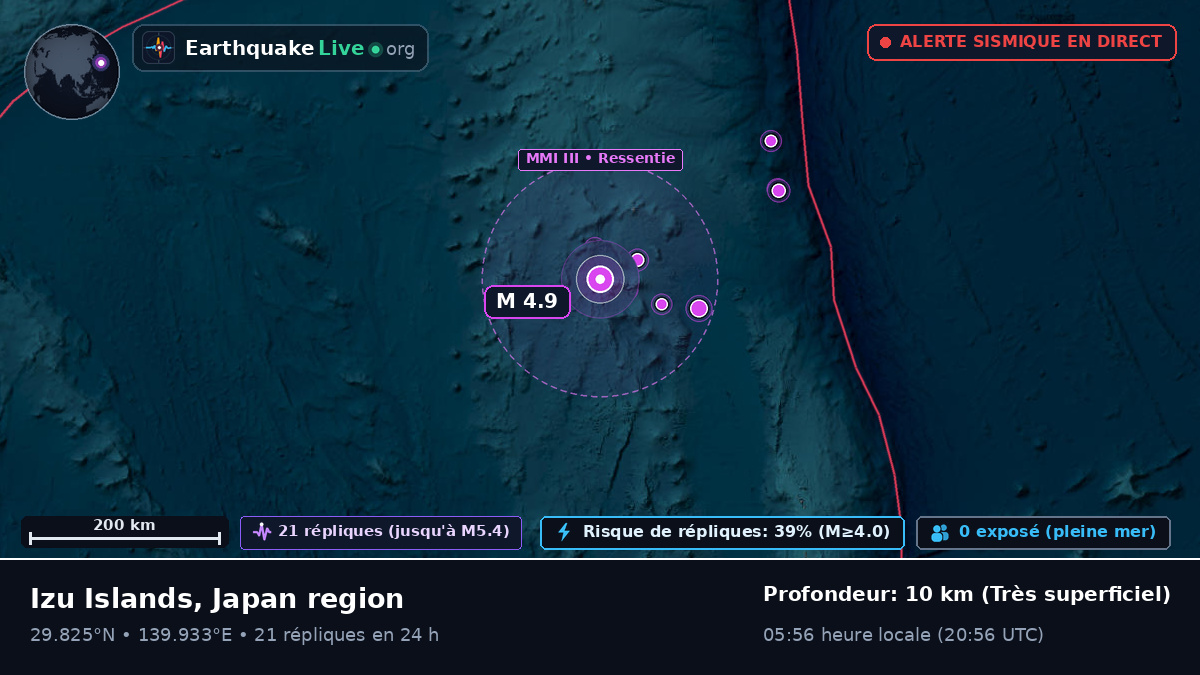 Océan Pacifique Nord (Japon)