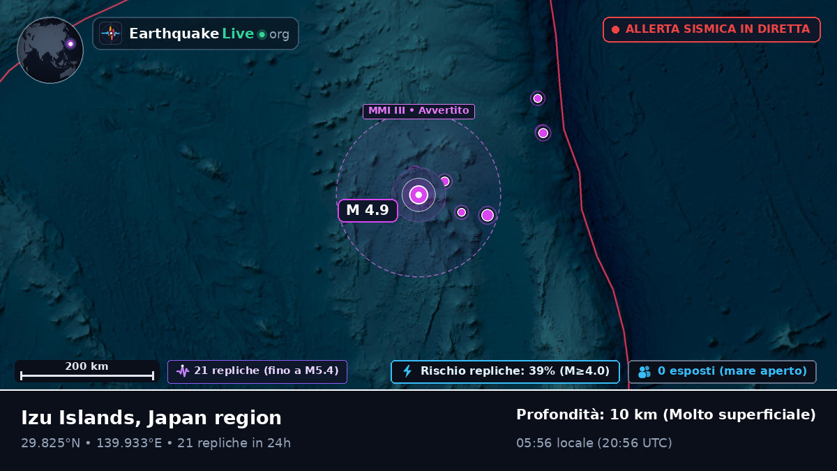 Oceano Pacifico settentrionale (Giappone)