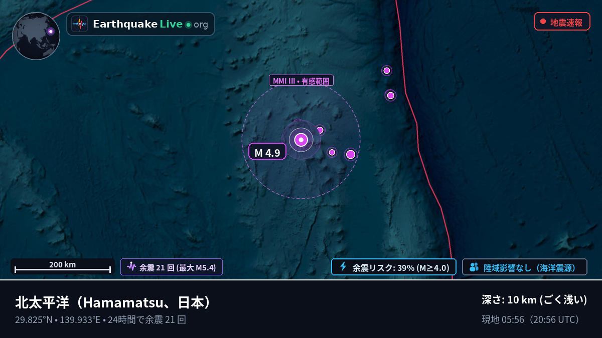 北太平洋 (日本)