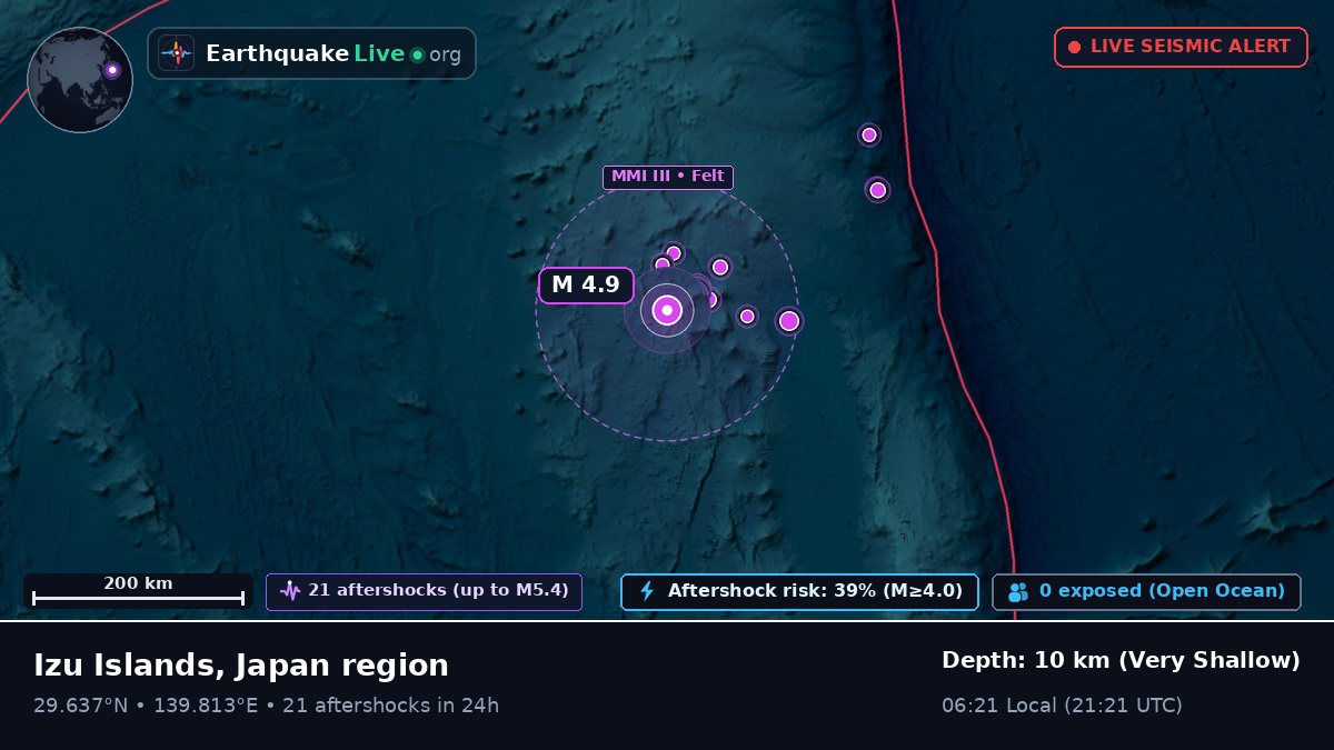 North Pacific Ocean (Japan)