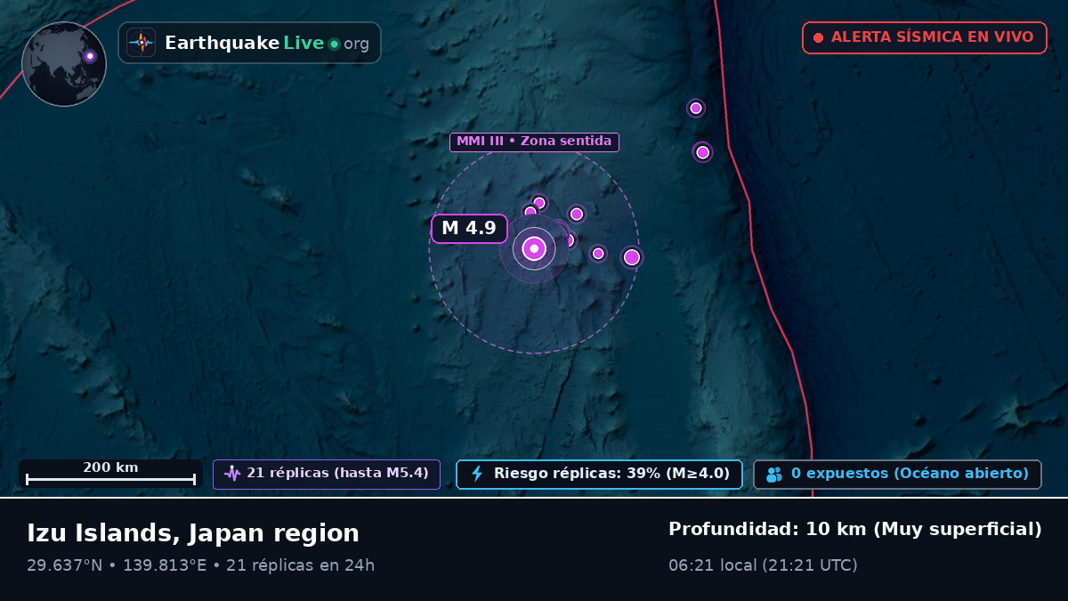 Océano Pacífico Norte (Japón)