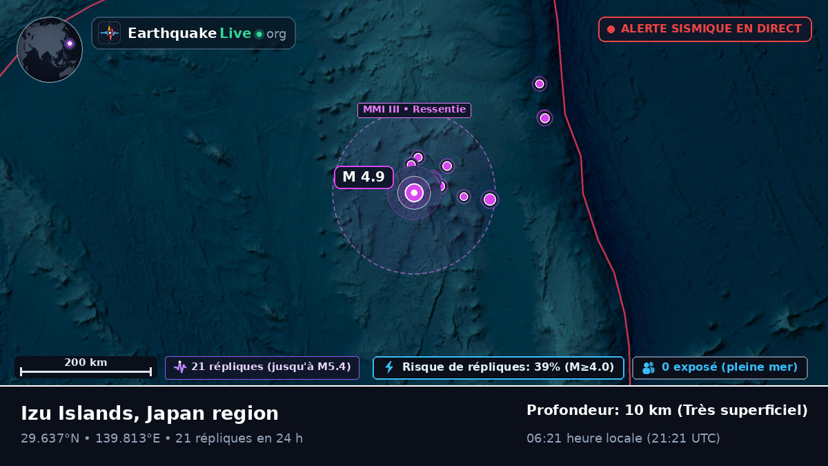 Océan Pacifique Nord (Japon)
