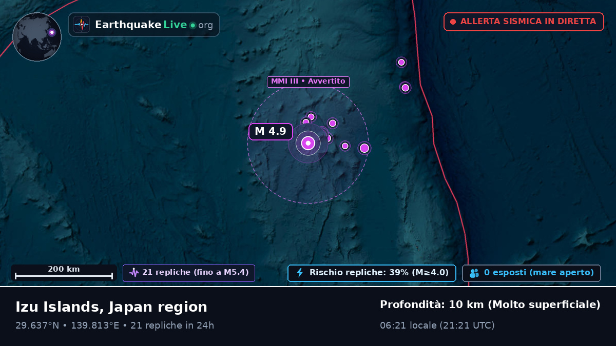 Oceano Pacifico settentrionale (Giappone)