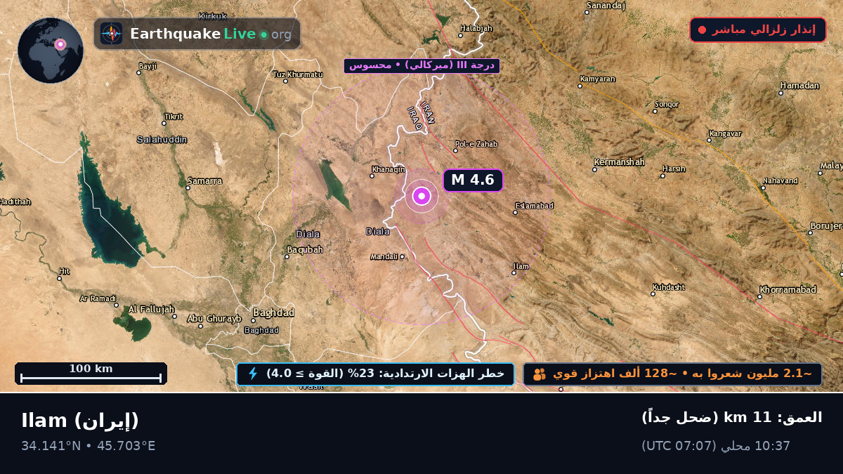 Ilam, إيران