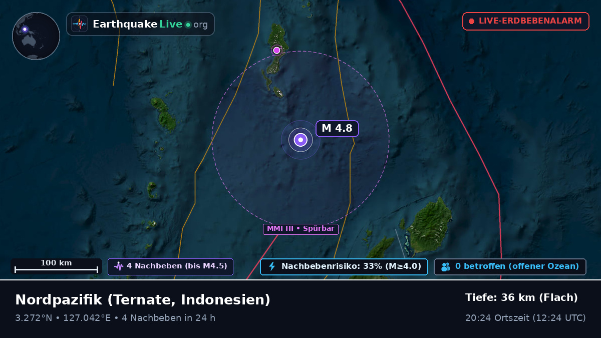 Nordpazifik (Indonesien)