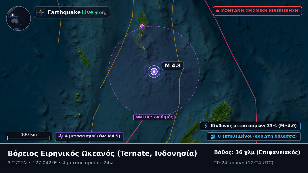 Βόρειος Ειρηνικός Ωκεανός (Ινδονησία)