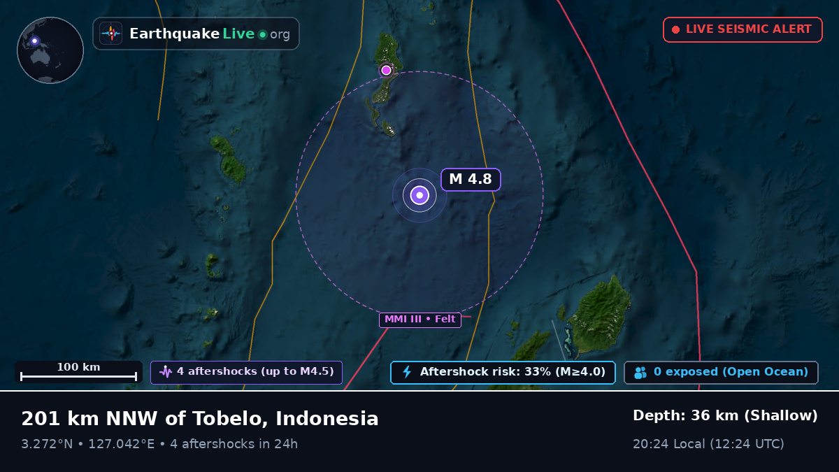 North Pacific Ocean (Indonesia)