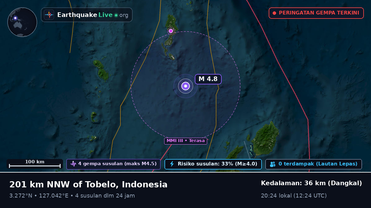 Samudra Pasifik Utara (Indonesia)
