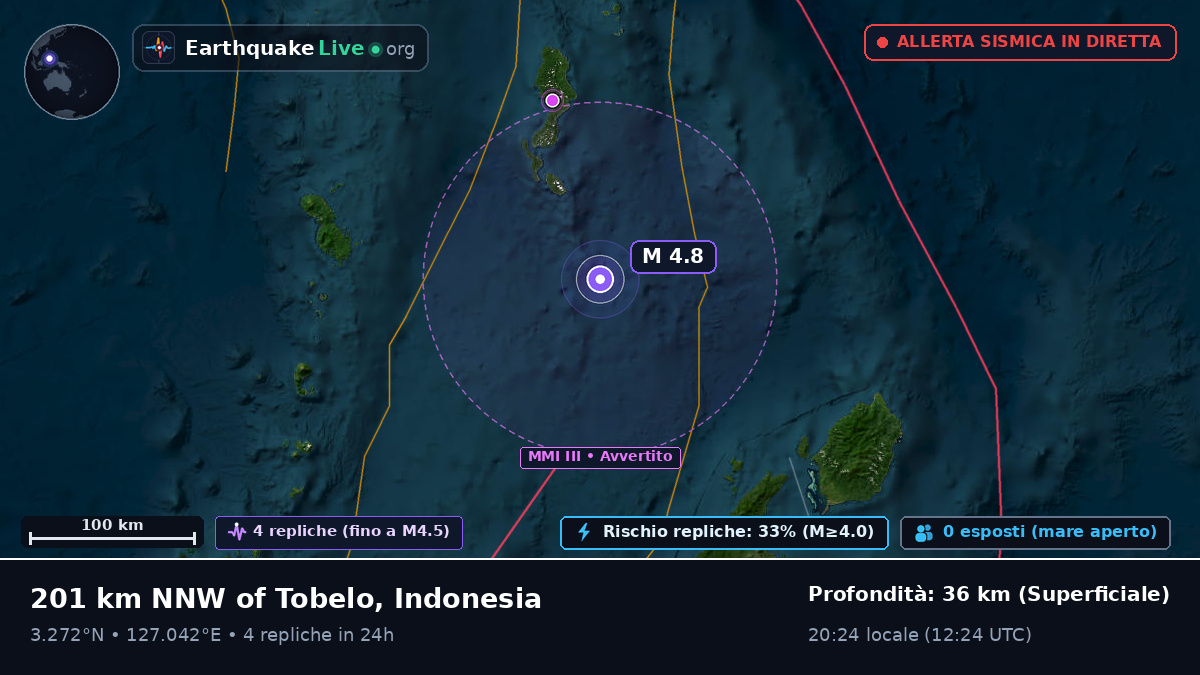 Oceano Pacifico settentrionale (Indonesia)