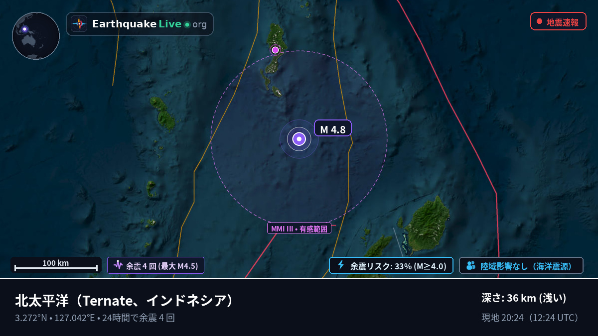 北太平洋 (インドネシア)