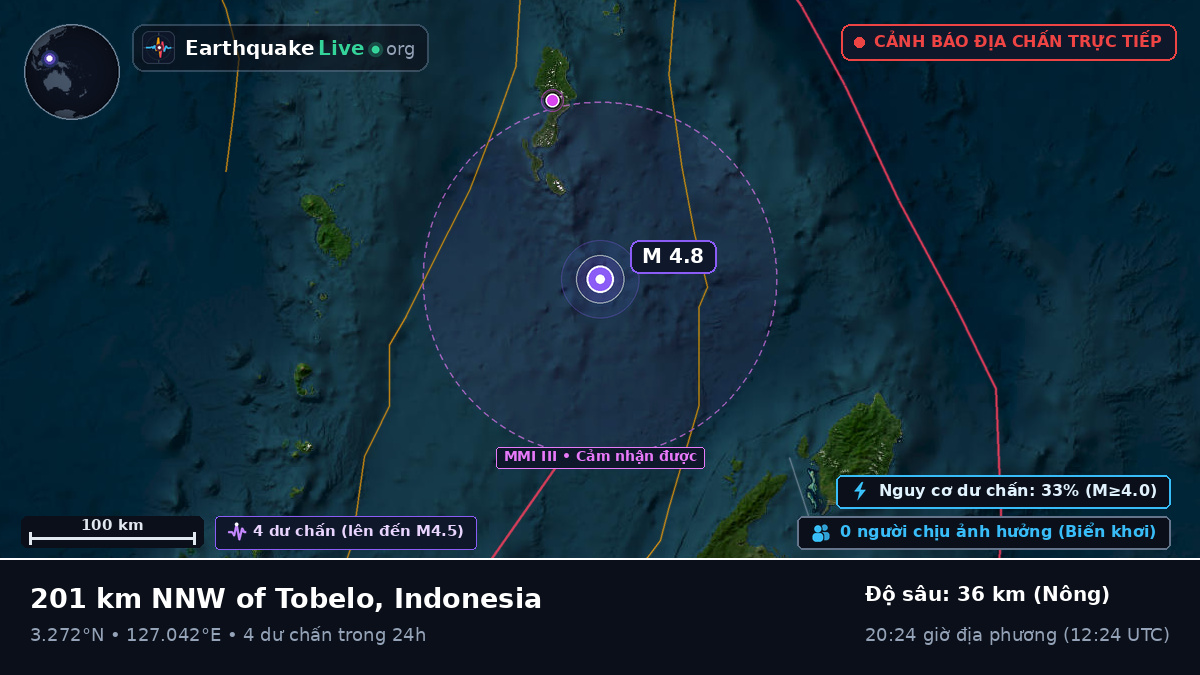 Bắc Thái Bình Dương (Indonesia)