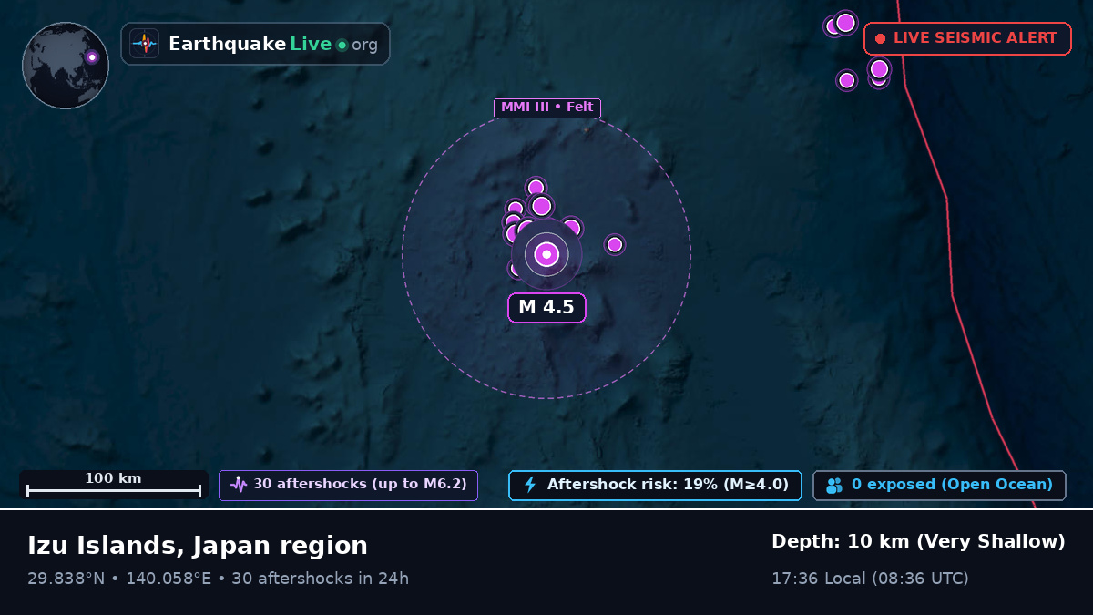 North Pacific Ocean (Japan)