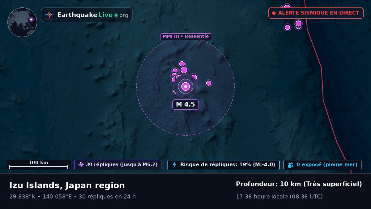 Océan Pacifique Nord (Japon)