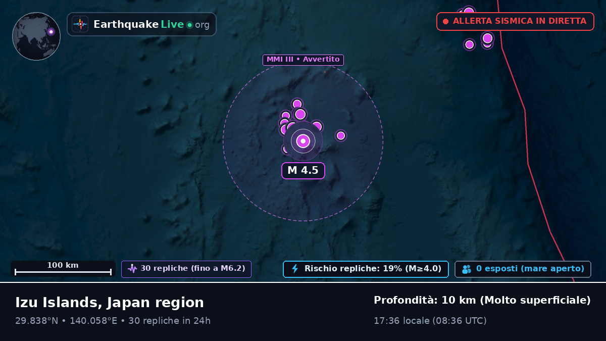 Oceano Pacifico settentrionale (Giappone)