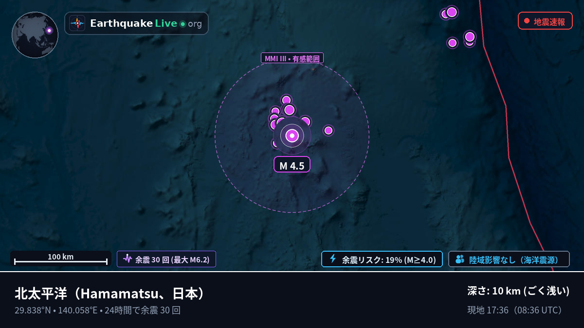北太平洋 (日本)