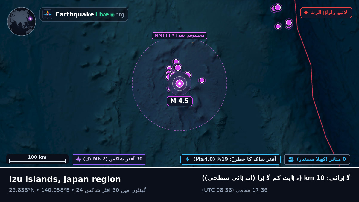 شمالی بحر الکاہل (جاپان)