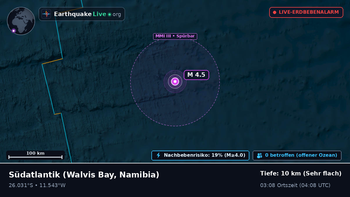 Südatlantik (Namibia)