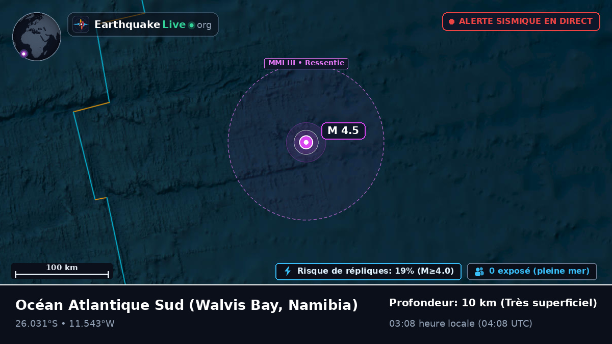 Océan Atlantique Sud (Namibia)