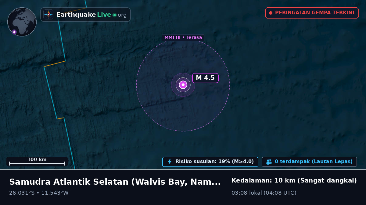 Samudra Atlantik Selatan (Namibia)