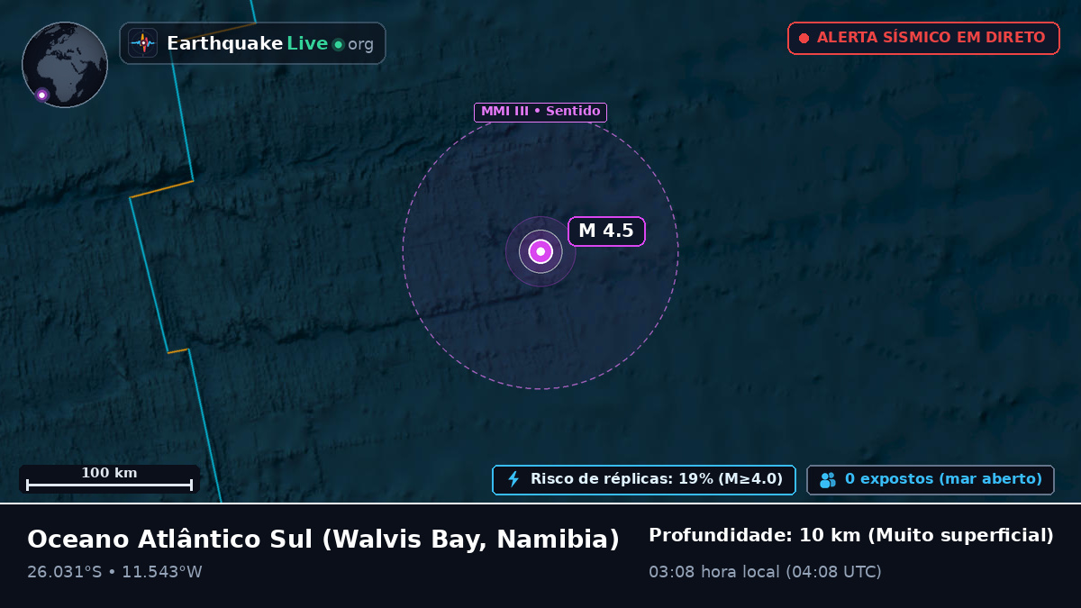 Oceano Atlântico Sul (Namibia)