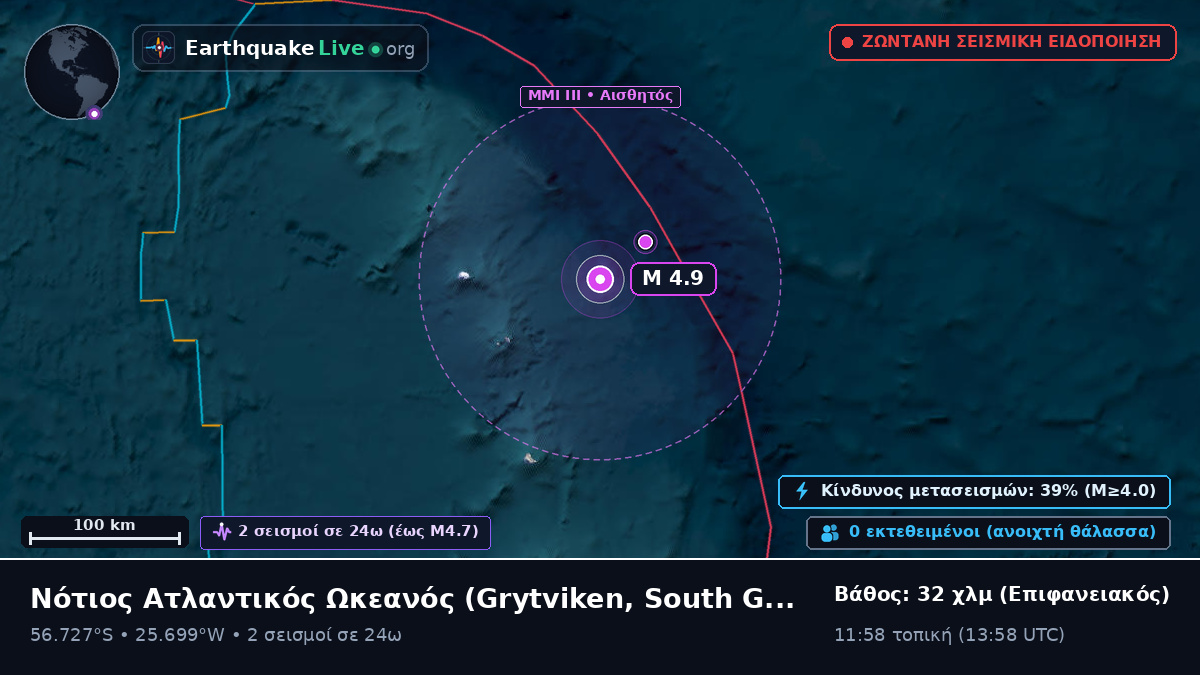 Νότιος Ατλαντικός Ωκεανός (South Georgia and the Islands)