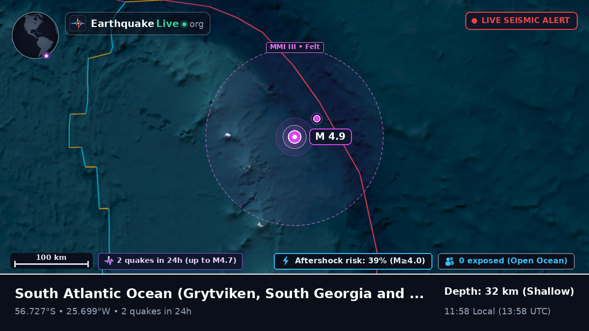 South Atlantic Ocean (South Georgia and the Islands)