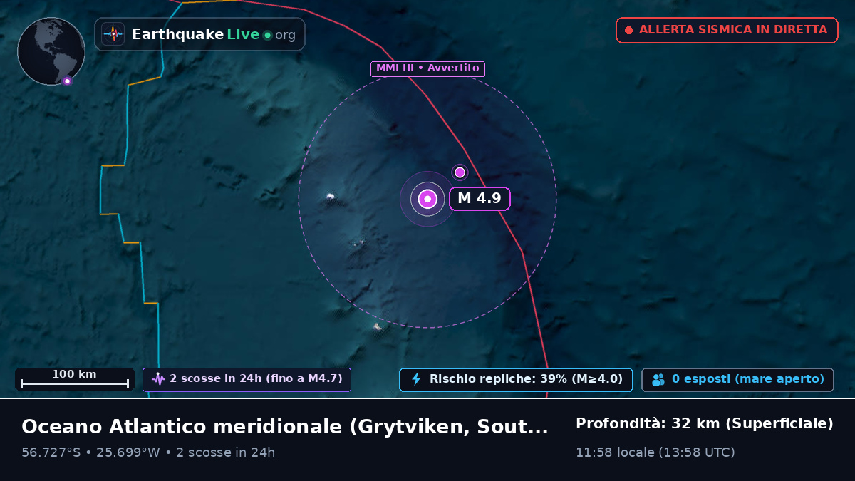 Oceano Atlantico meridionale (South Georgia and the Islands)