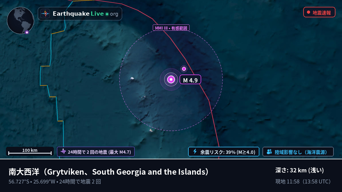 南大西洋 (South Georgia and the Islands)