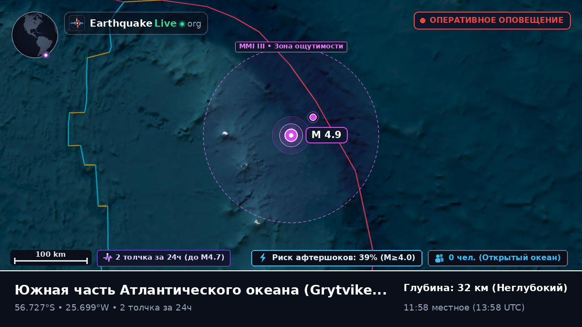 Южная часть Атлантического океана (South Georgia and the Islands)