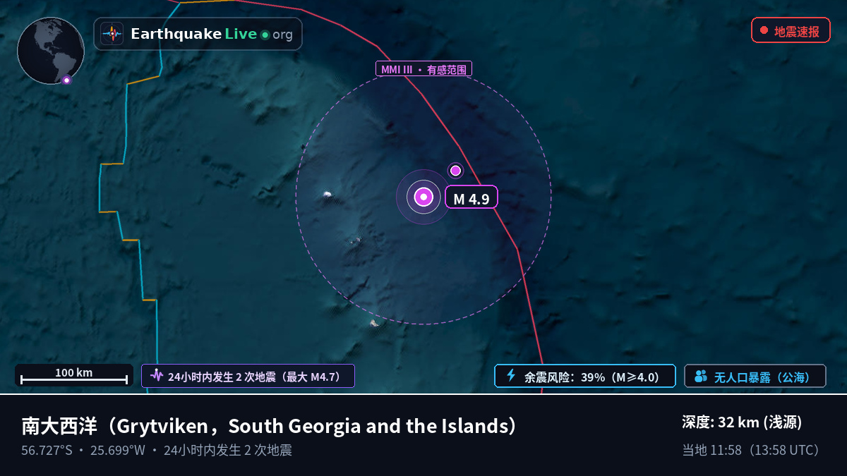 南大西洋 (South Georgia and the Islands)