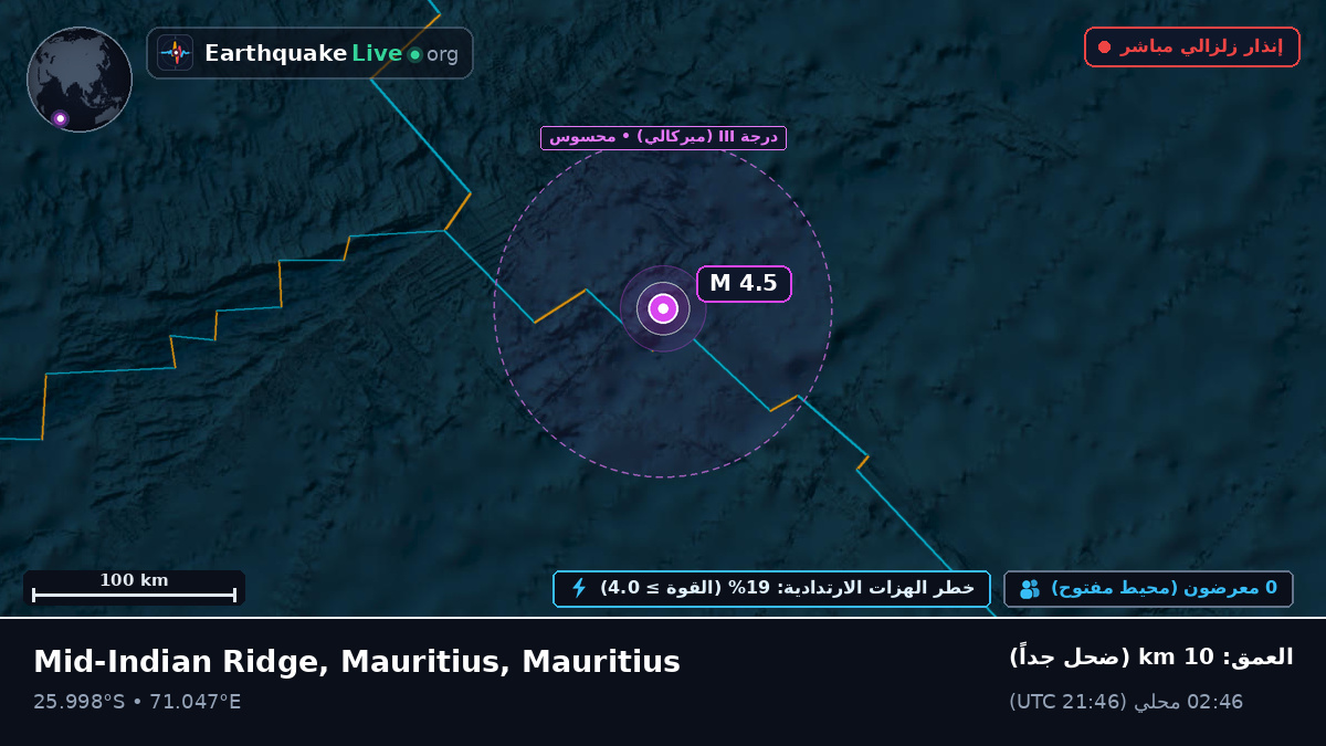 المحيط الهندي (Mauritius)