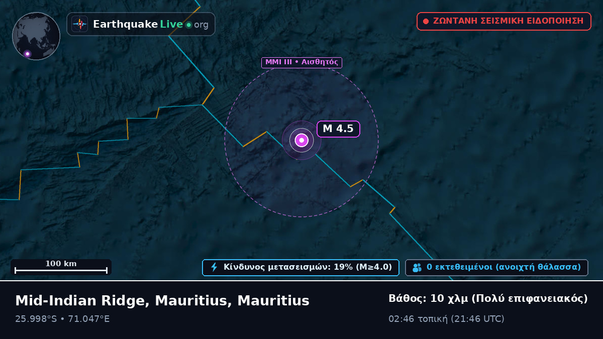 Ινδικός Ωκεανός (Mauritius)