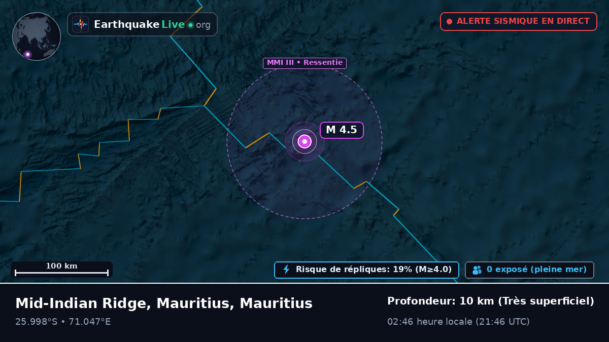 Océan Indien (Mauritius)