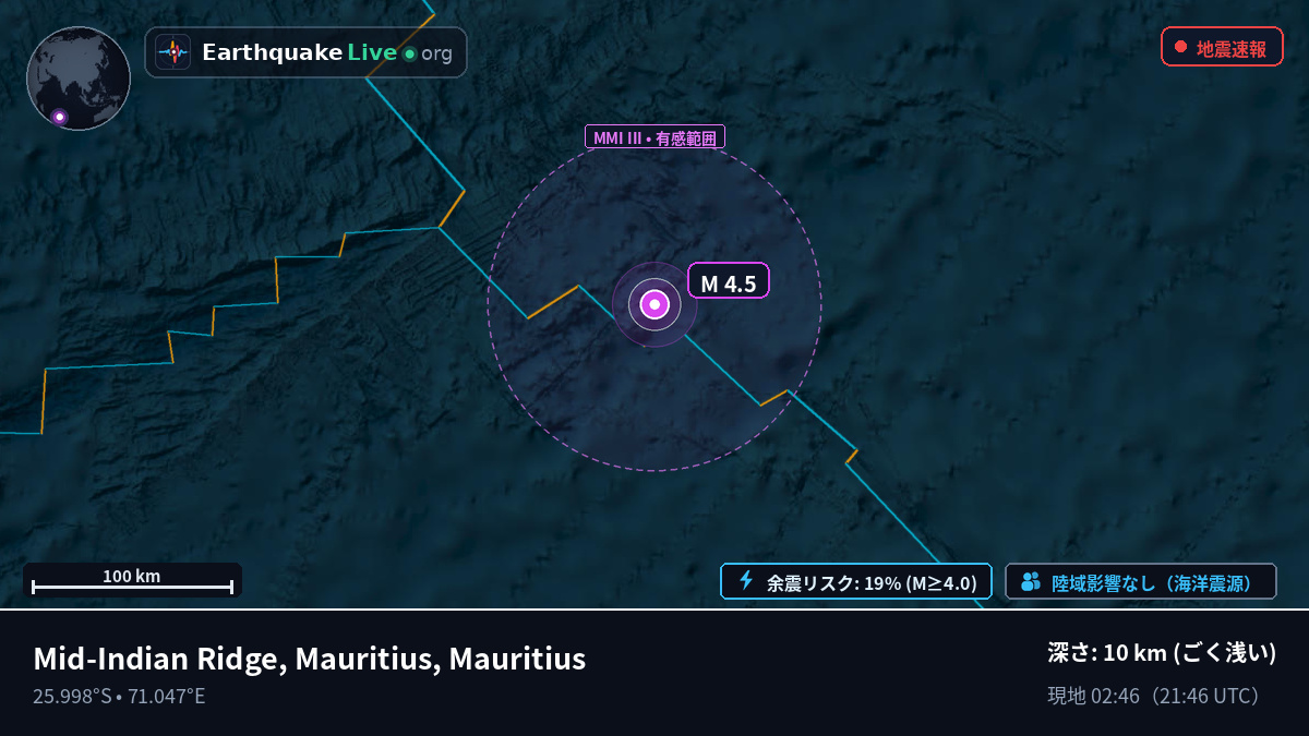 インド洋 (Mauritius)