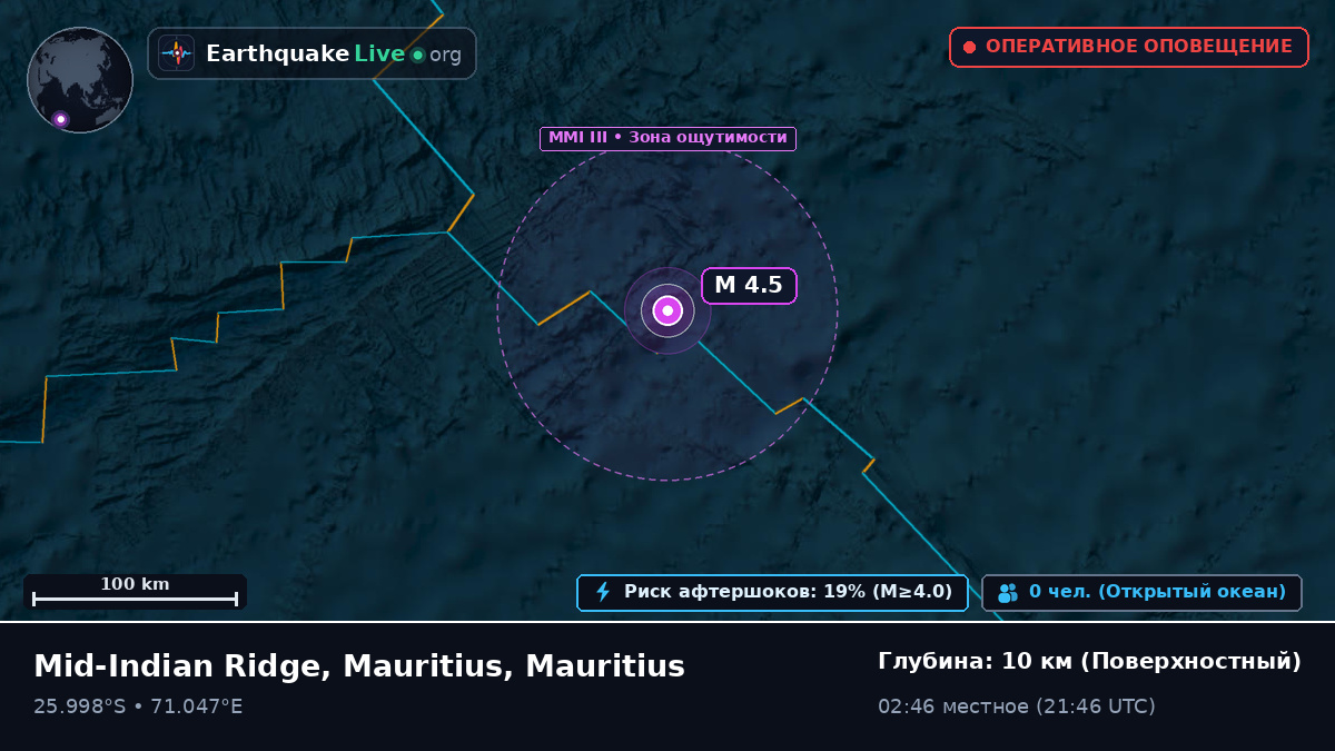 Индийский океан (Mauritius)