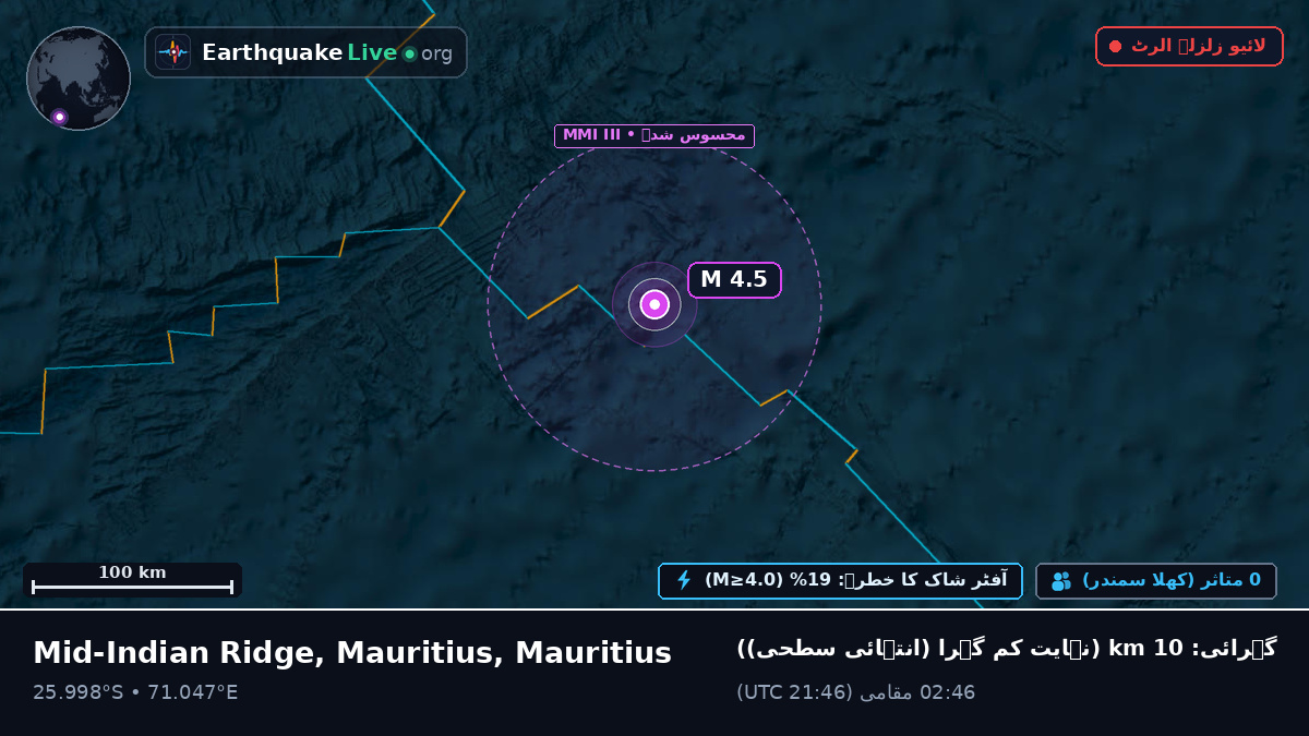 بحر ہند (Mauritius)