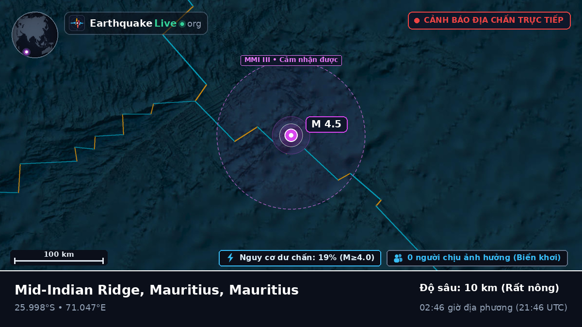 Ấn Độ Dương (Mauritius)