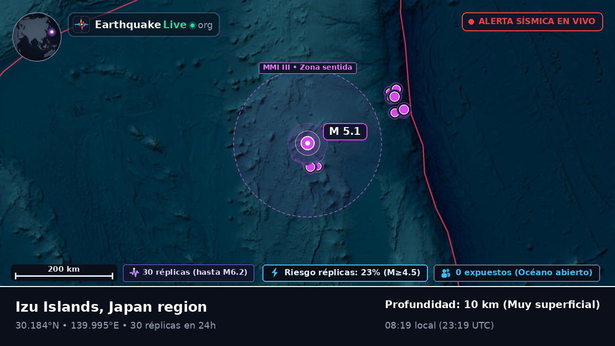 Océano Pacífico Norte (Japón)