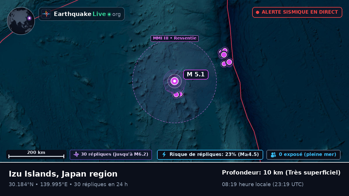 Océan Pacifique Nord (Japon)