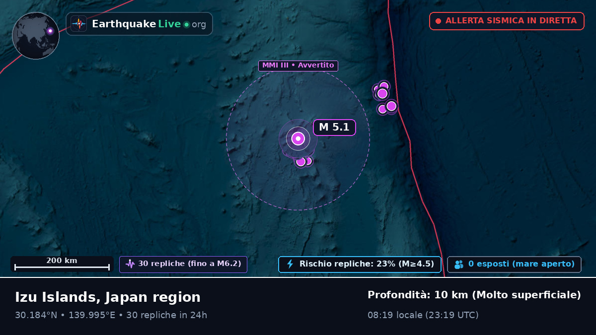 Oceano Pacifico settentrionale (Giappone)